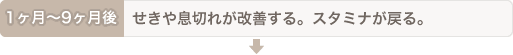 1ヶ月〜9ヶ月後：せきや息切れが改善する。スタミナが戻る。